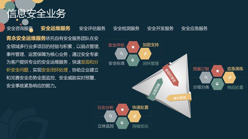 广州信息技术公司内容营销之道：揭秘行业高效策略**