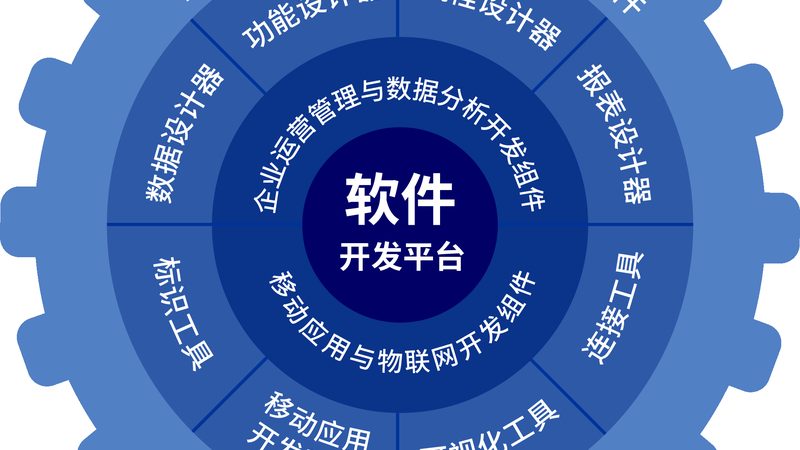 全国连锁门店桌面运维：如何保障高效稳定的运营**